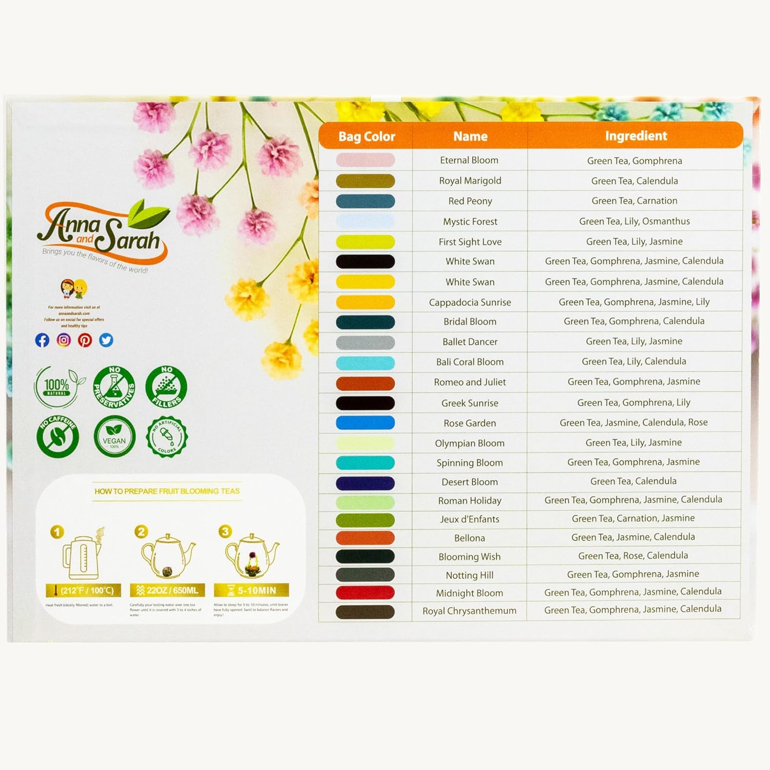 Tea Advent Calendar – 24 Unique Green Teas, Blooming Teas & Edible Flower Infusions Gift Set