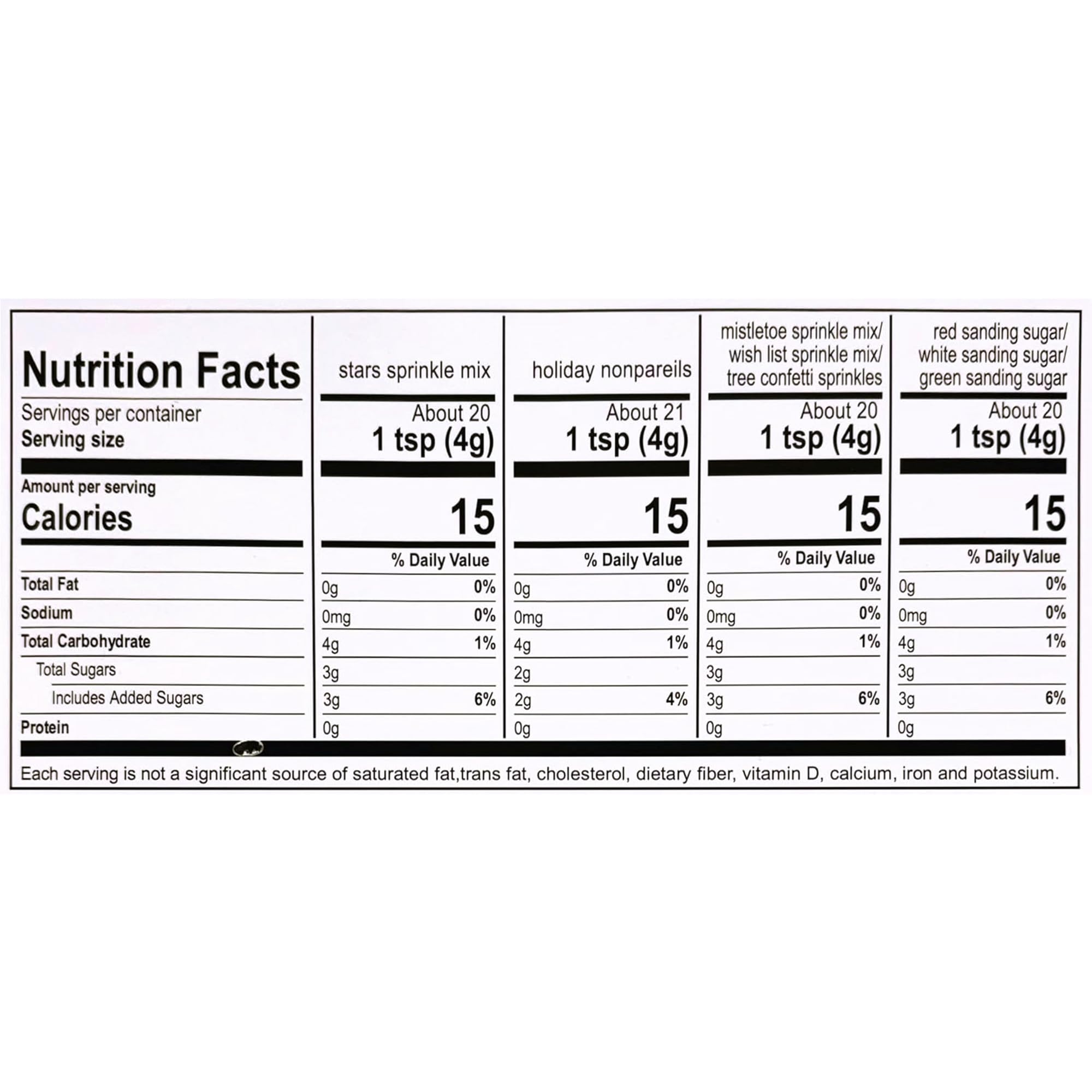 Sarah's Candy Factory Sarah's Candy Factory Holiday Cake Sprinkles Set - 8 Varieties