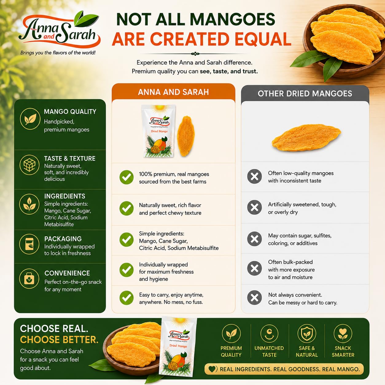 Anna and Sarah Dried Mango Slices - Individually Wrapped, 4.4 Lbs