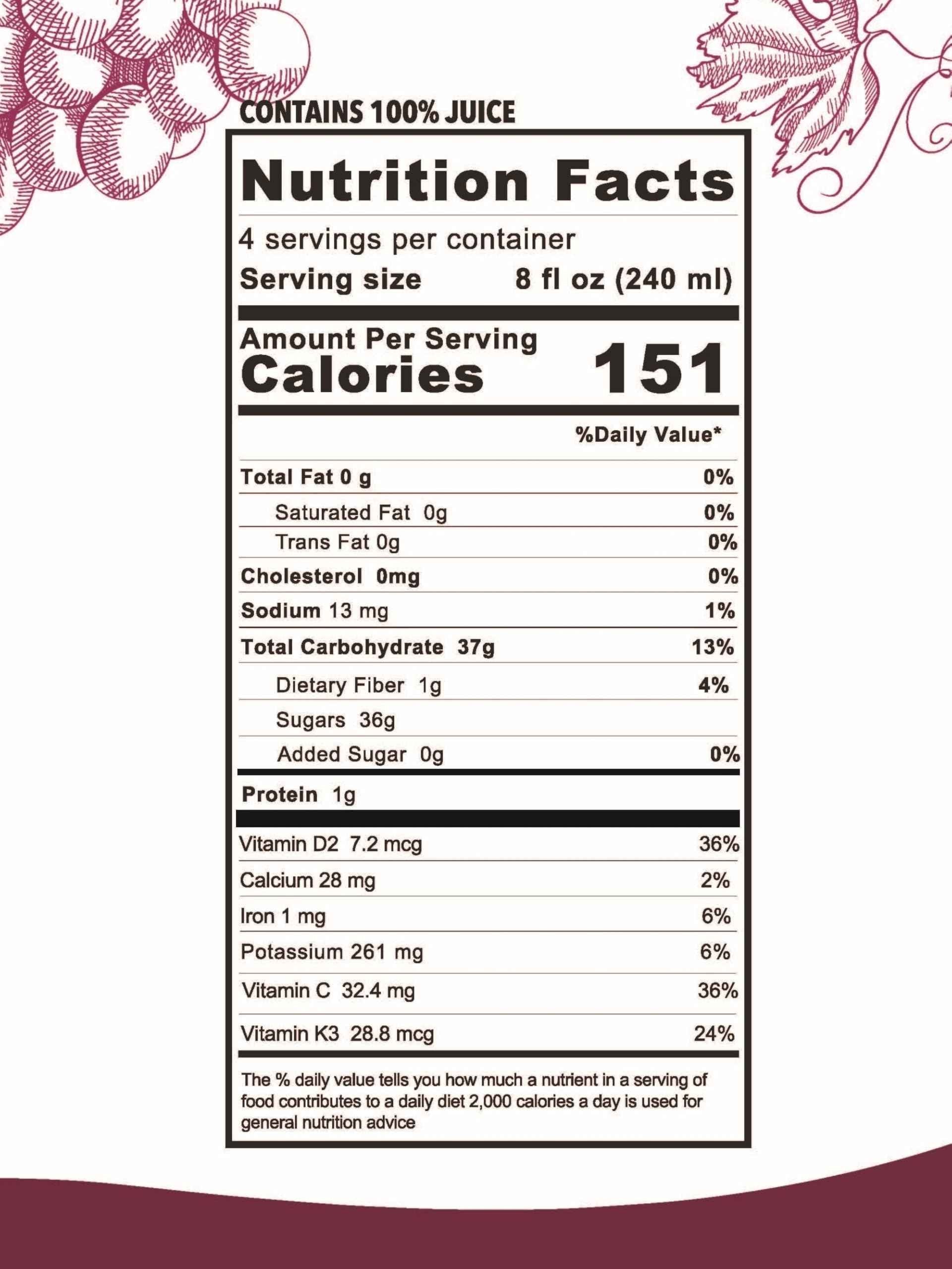 Organic Grape Juice (33.8 oz, 2 Pack) – USDA Certified & Pure