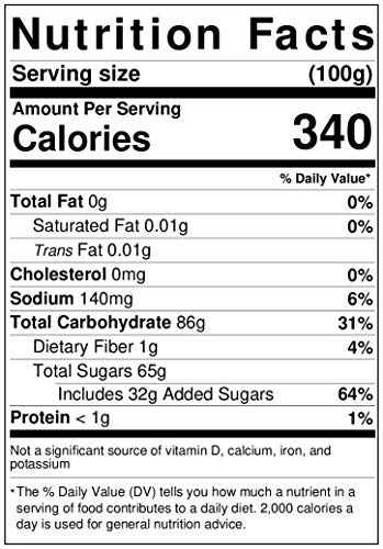 Dried Diced Papaya Low Sugar, 2lbs - Anna and Sarah