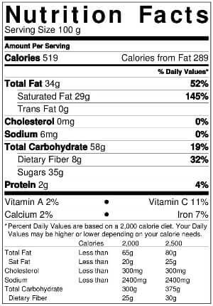 Sweetened Banana Chips Nutrition Facts by Anna and Sarah