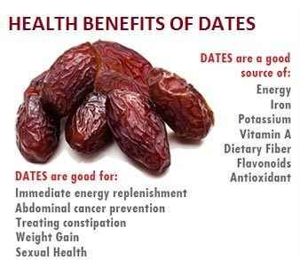 Pitted Dates - Anna and Sarah California Dates in Resealable Bag