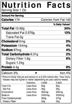 Unsalted Mixed Nuts (No Peanuts) & Anna and Sarah Roasted - Anna and Sarah